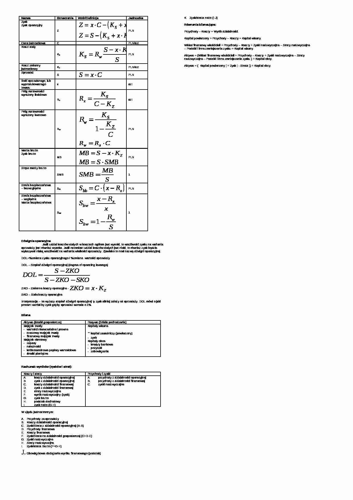 Wzory z finansów publicznych - wykład - strona 1