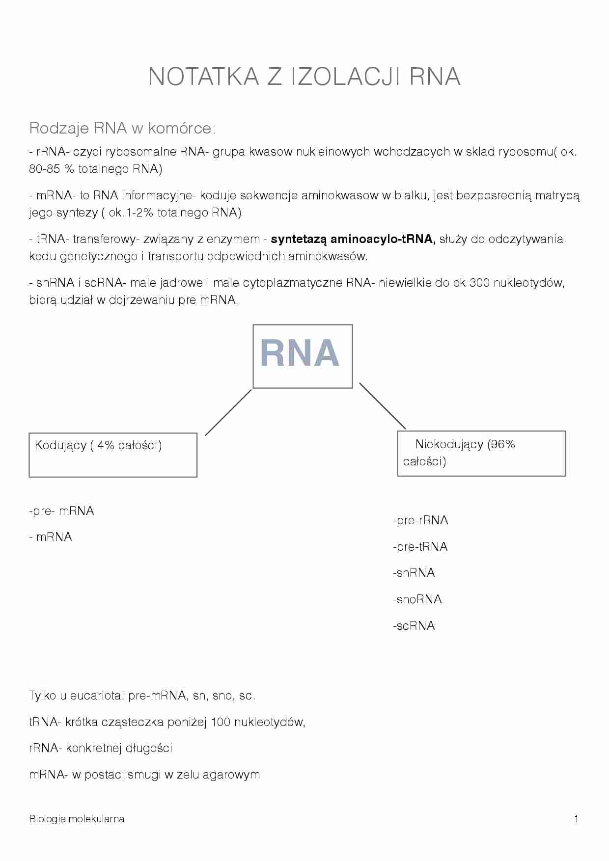 Izolacja RNA ćwiczenia - Interfaza - strona 1