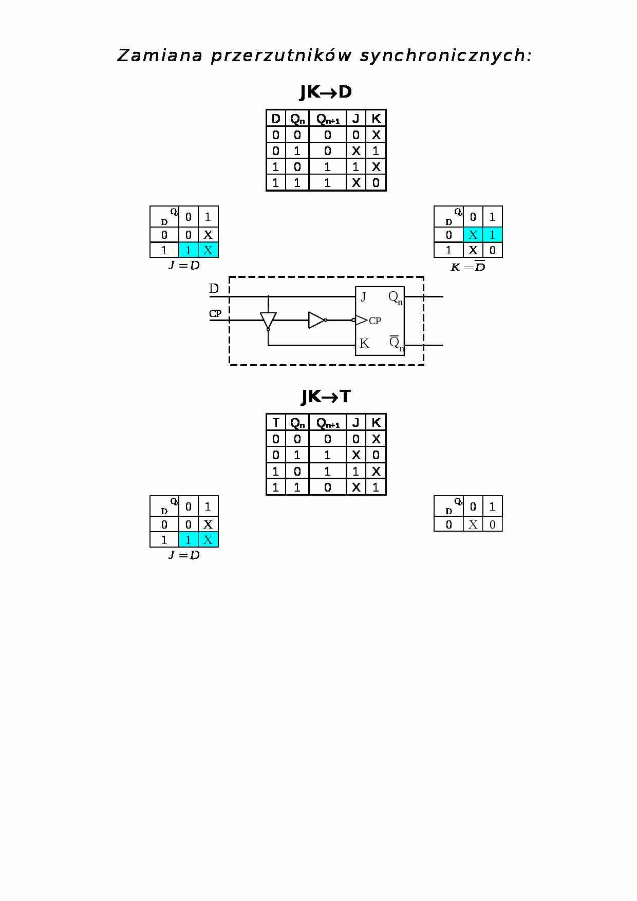 Zamiana przerzutników synchronicznych - strona 1