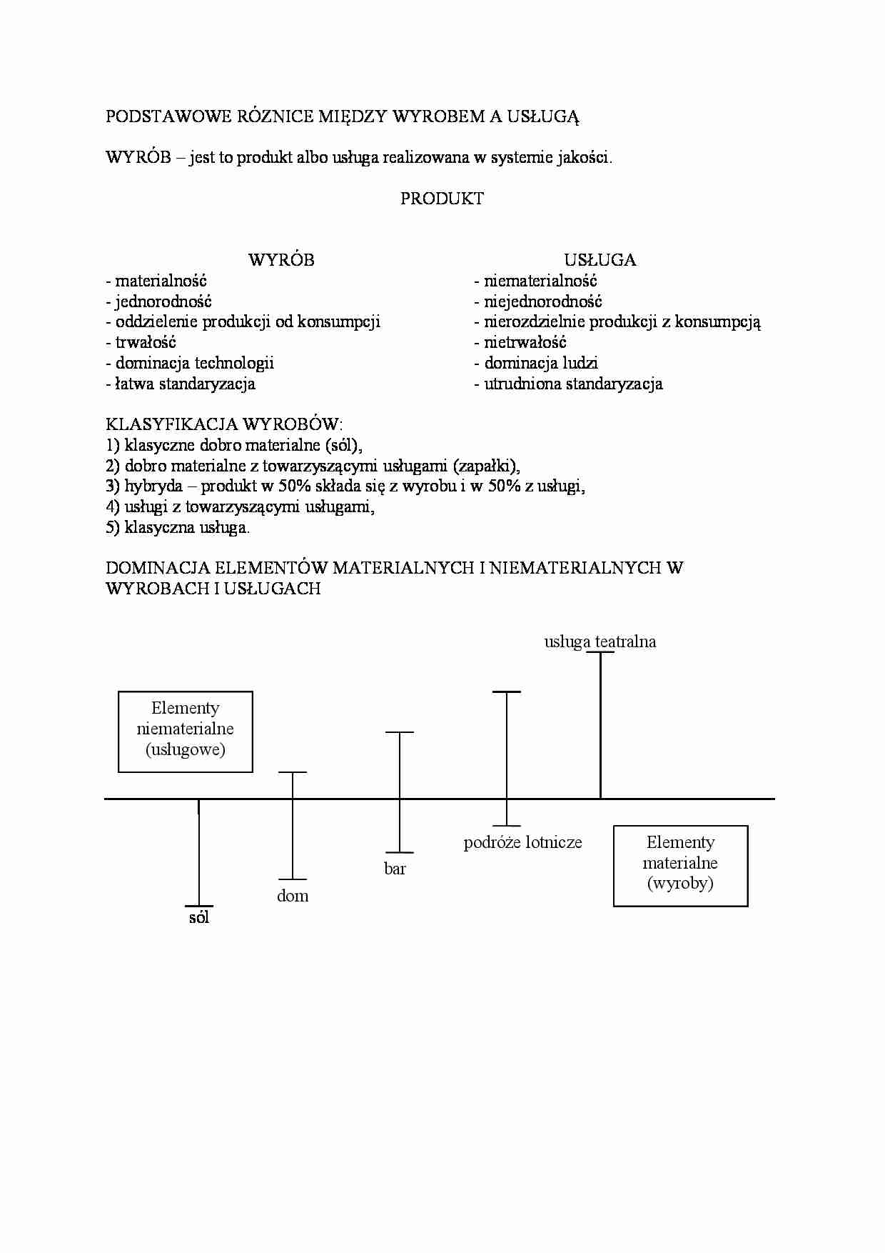 Zarządzanie produkcją i usługami -  PODSTAWOWE RÓZNICE MIĘDZY WYROBEM A USŁUGĄ - strona 1