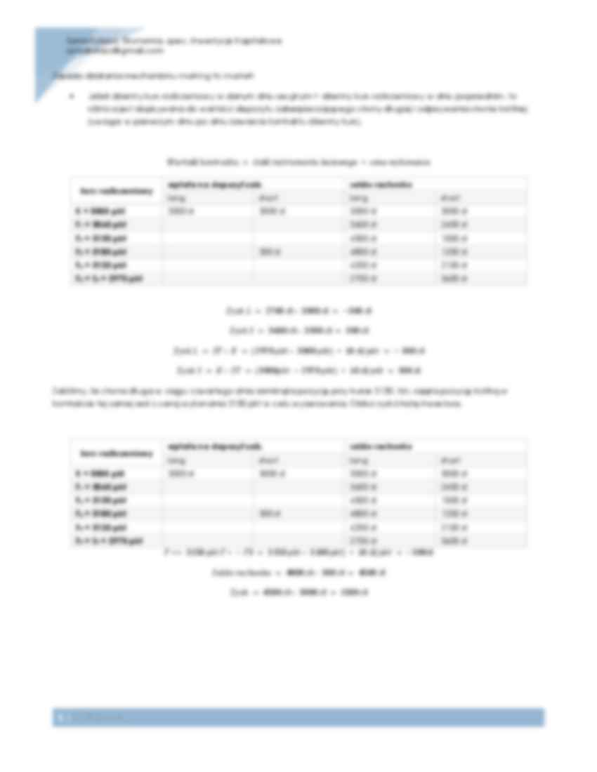 Rynek Instrumentów Pochodnych - strona 3