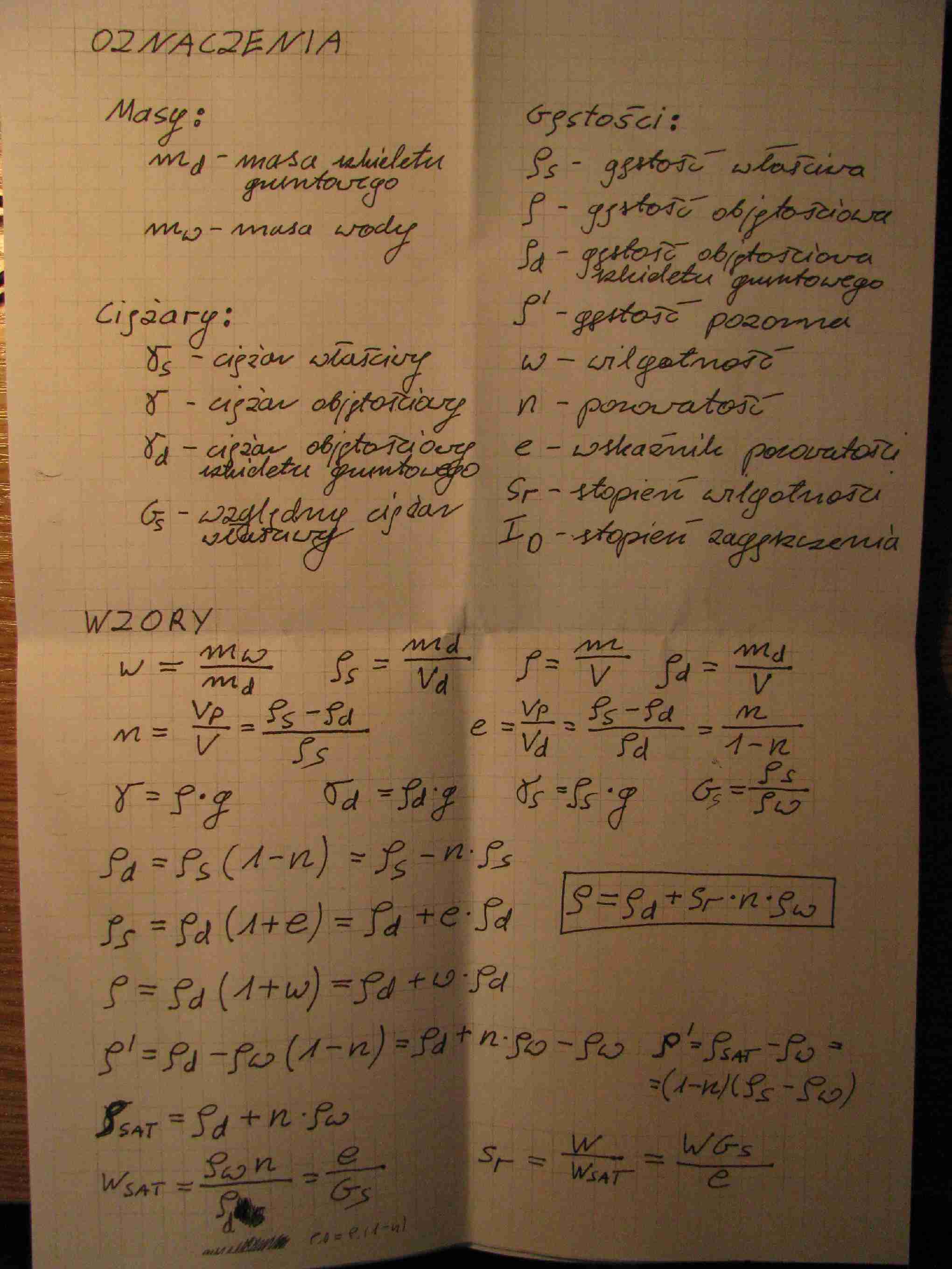 wzory na egzamin, WYKŁAD - strona 1