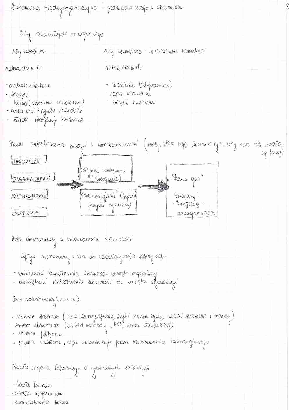 Zachowania organizacyjne - wykłady - strona 1