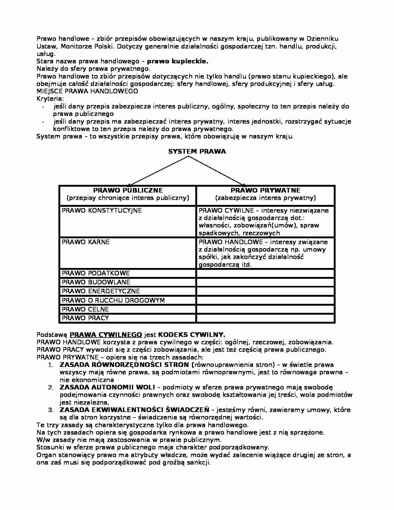 prawo handlowe - Prawo publiczne - strona 1