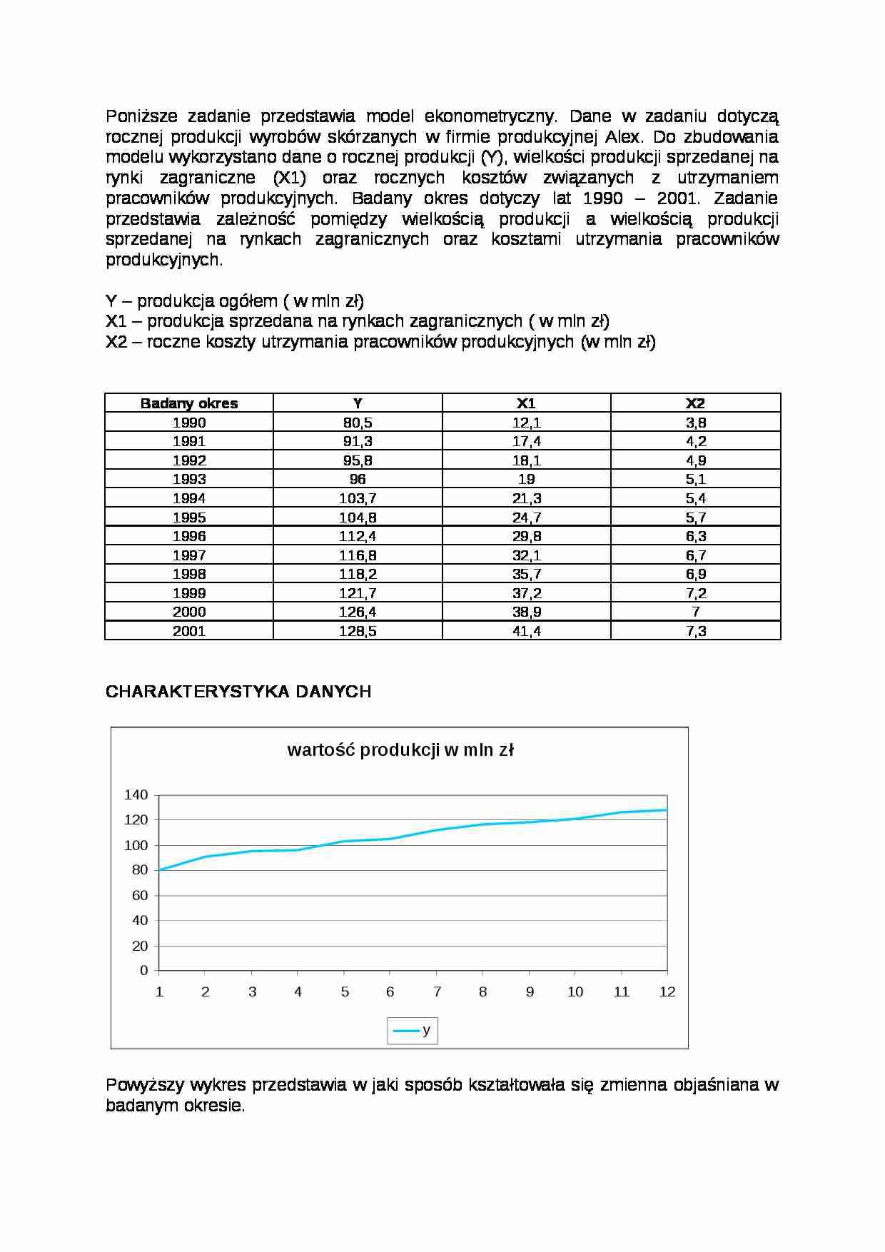 Ekonomietria - strona 1