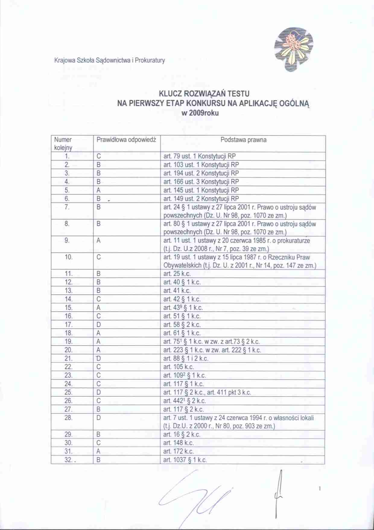 KLUCZ- APLIKACJA 2009 - strona 1