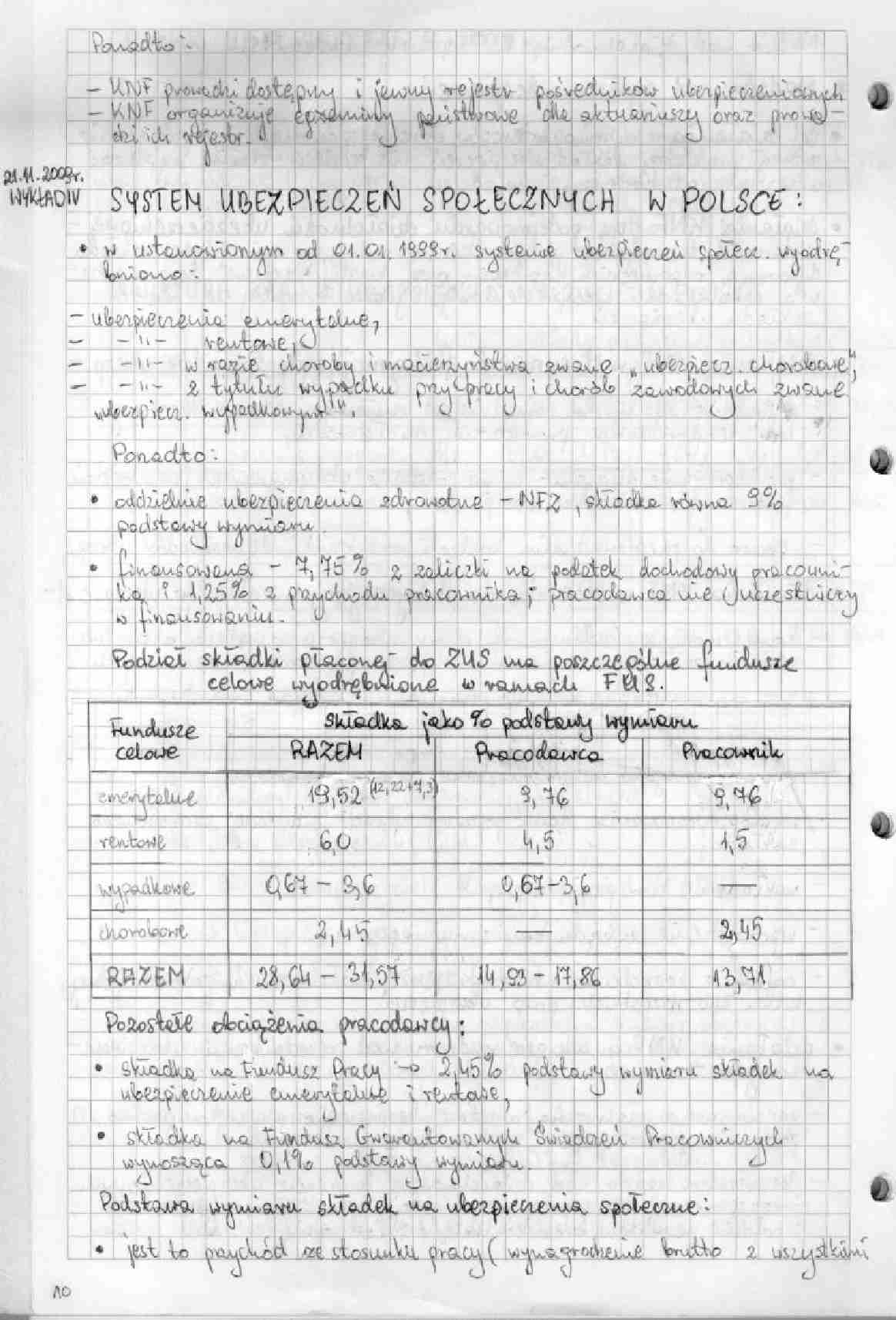 Ubezpieczenia - system upezpieczeń - strona 1
