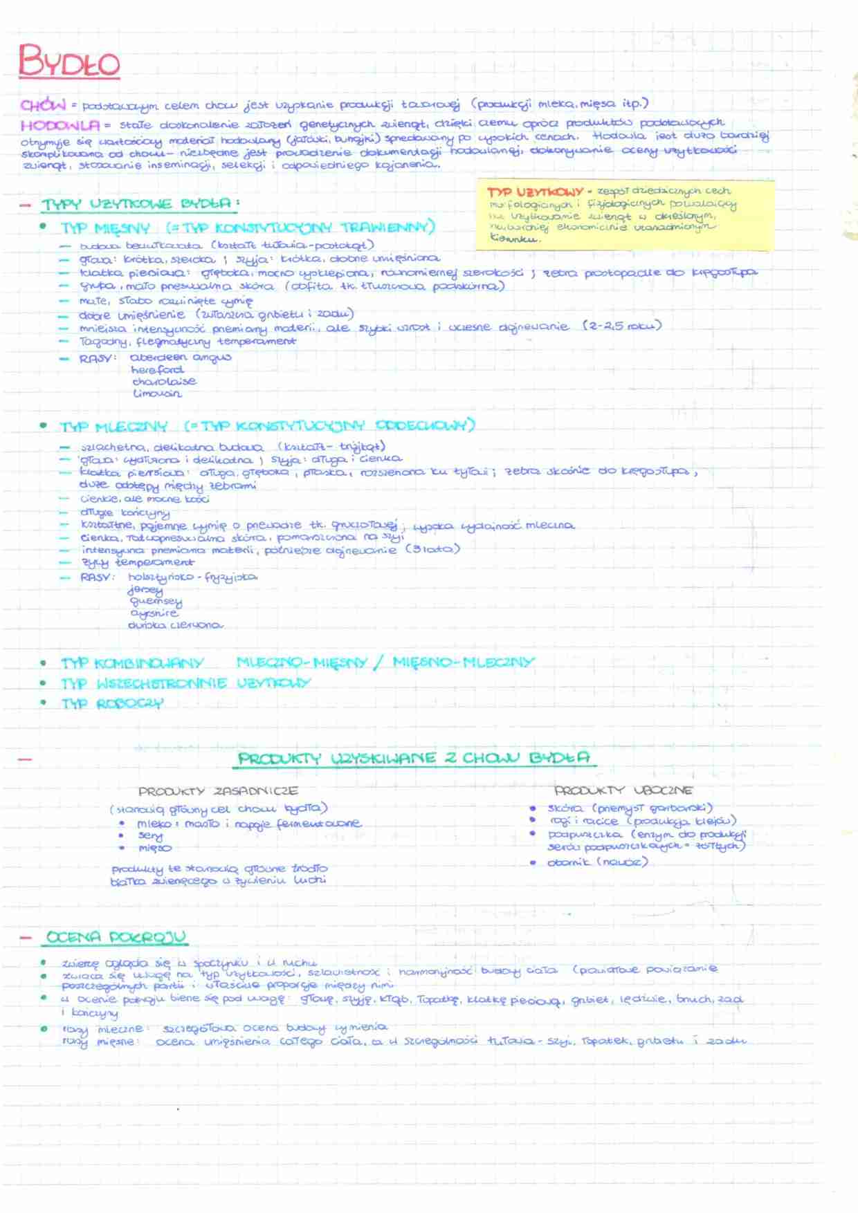 BPPZ - bydło - strona 1