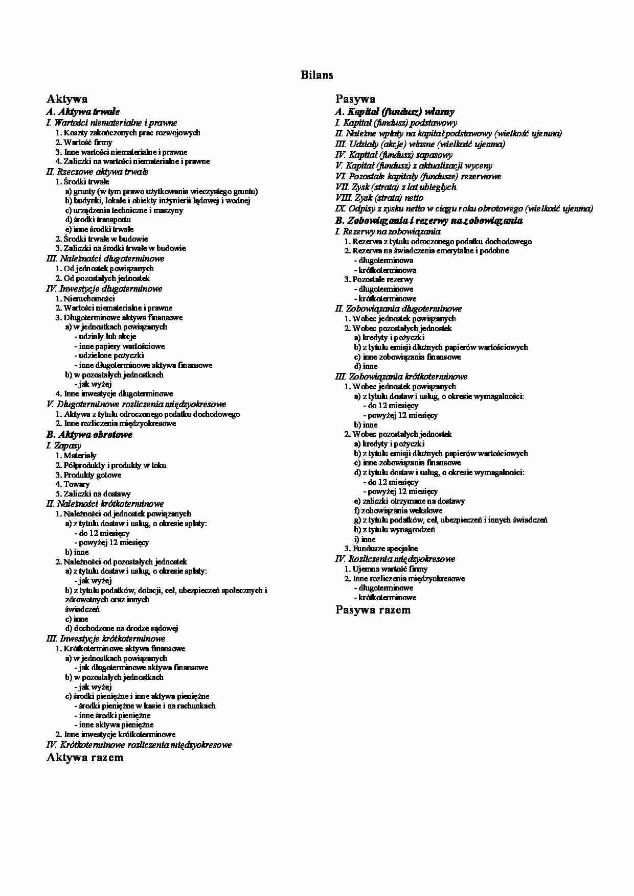 Standardy Sprawozdawczości Finansowej - ćwiczenia - strona 1