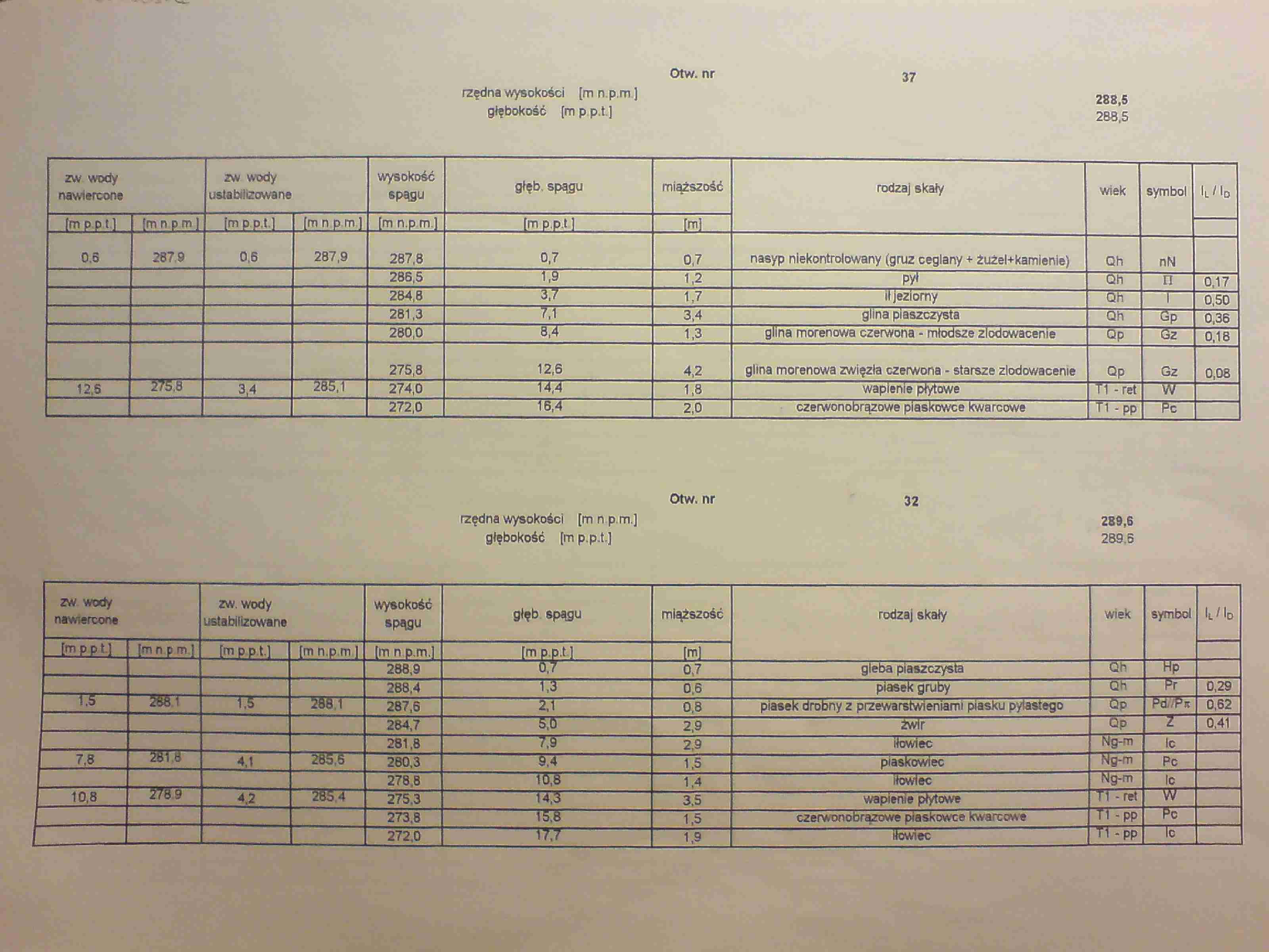projekt z geologi - strona 1