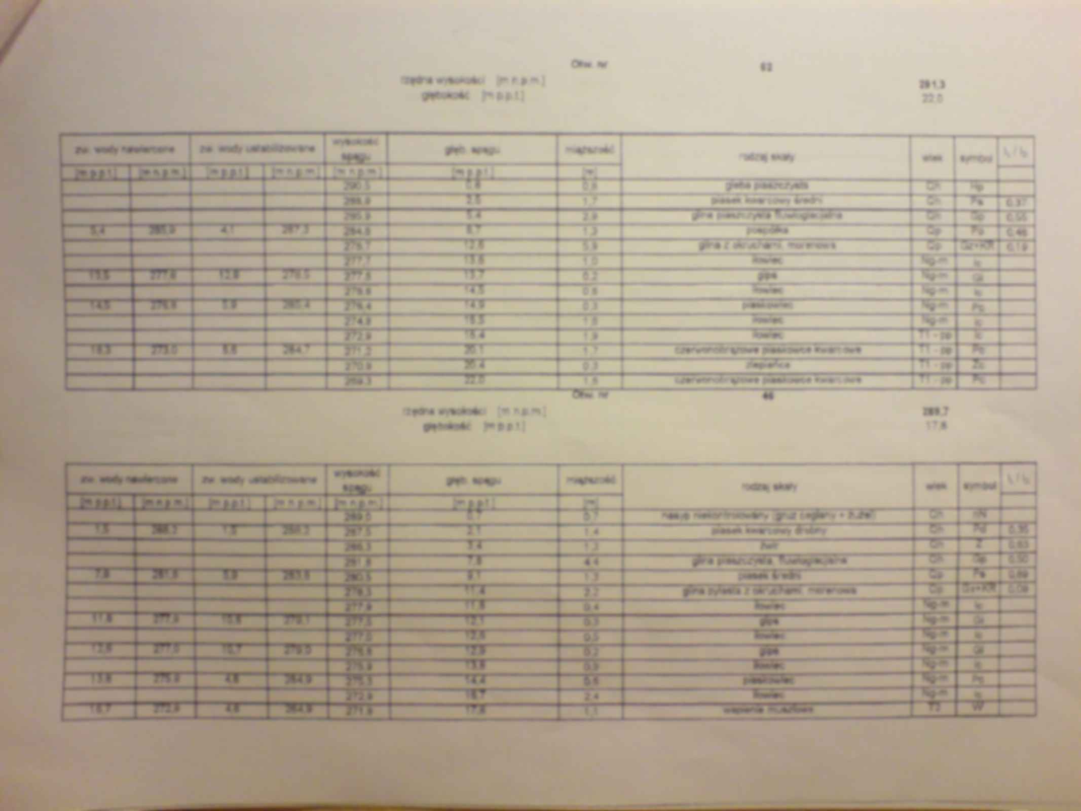 projekt z geologi - strona 2