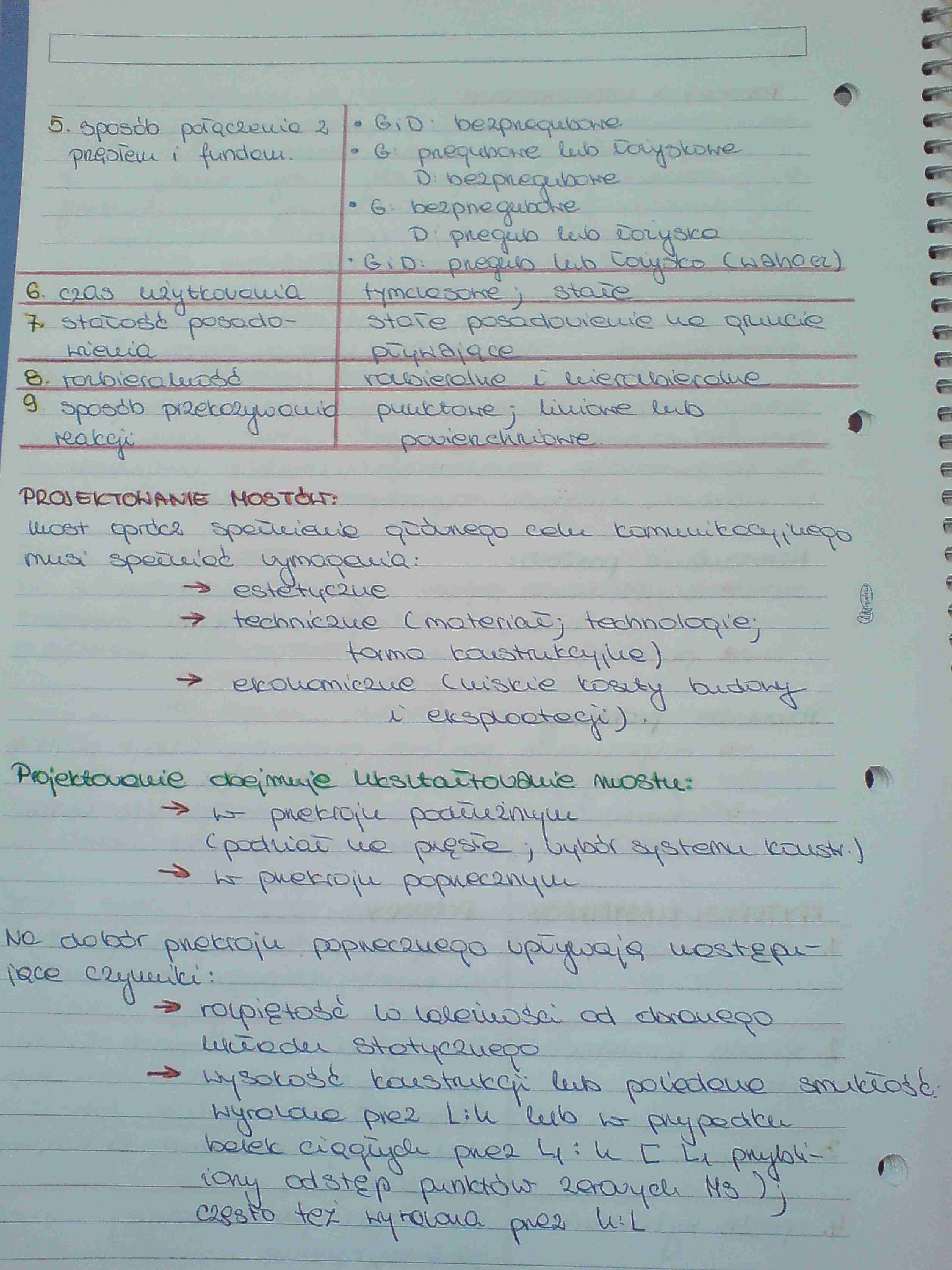 wykłady z mostów - strona 1