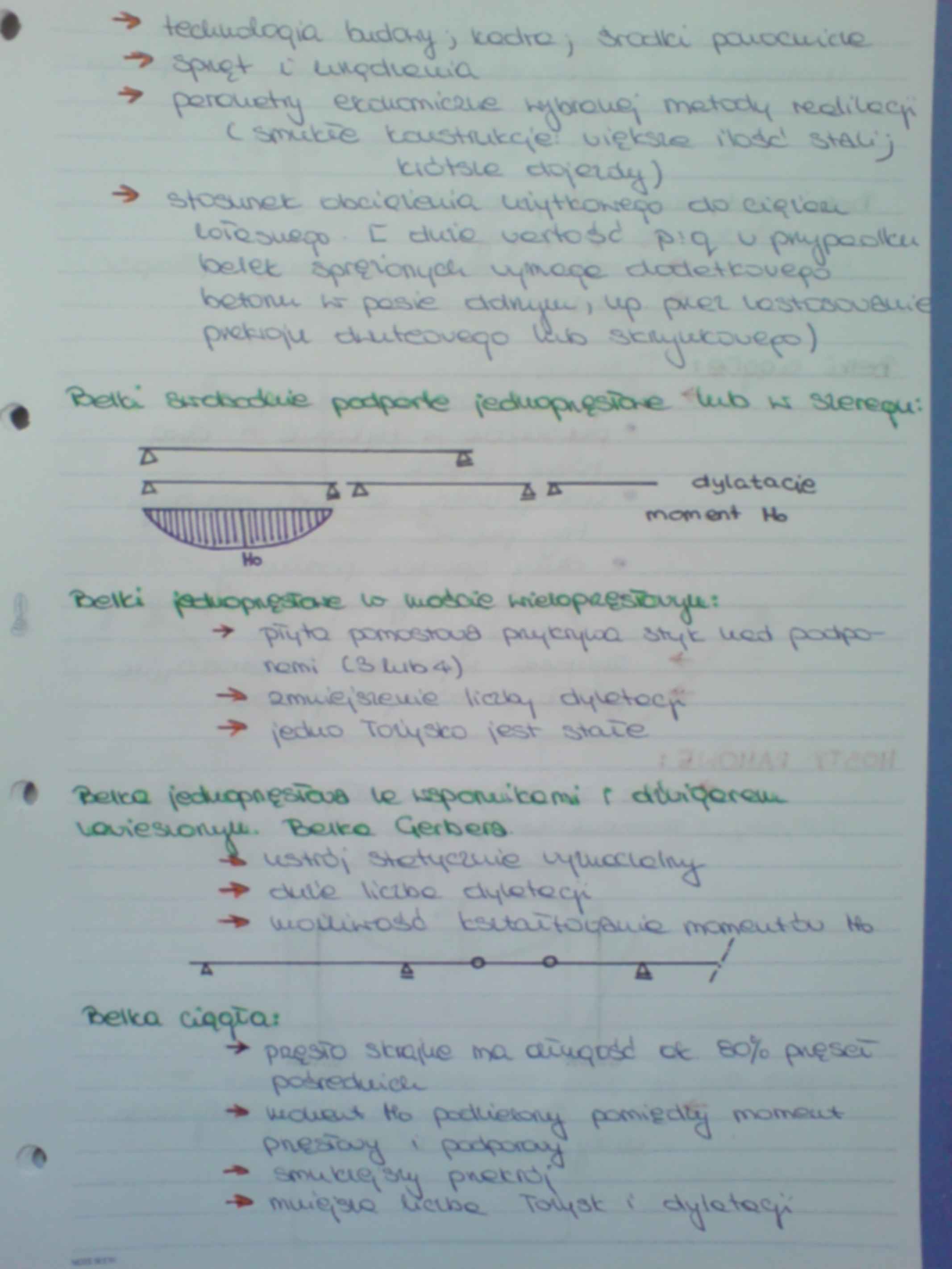 wykłady z mostów - strona 2