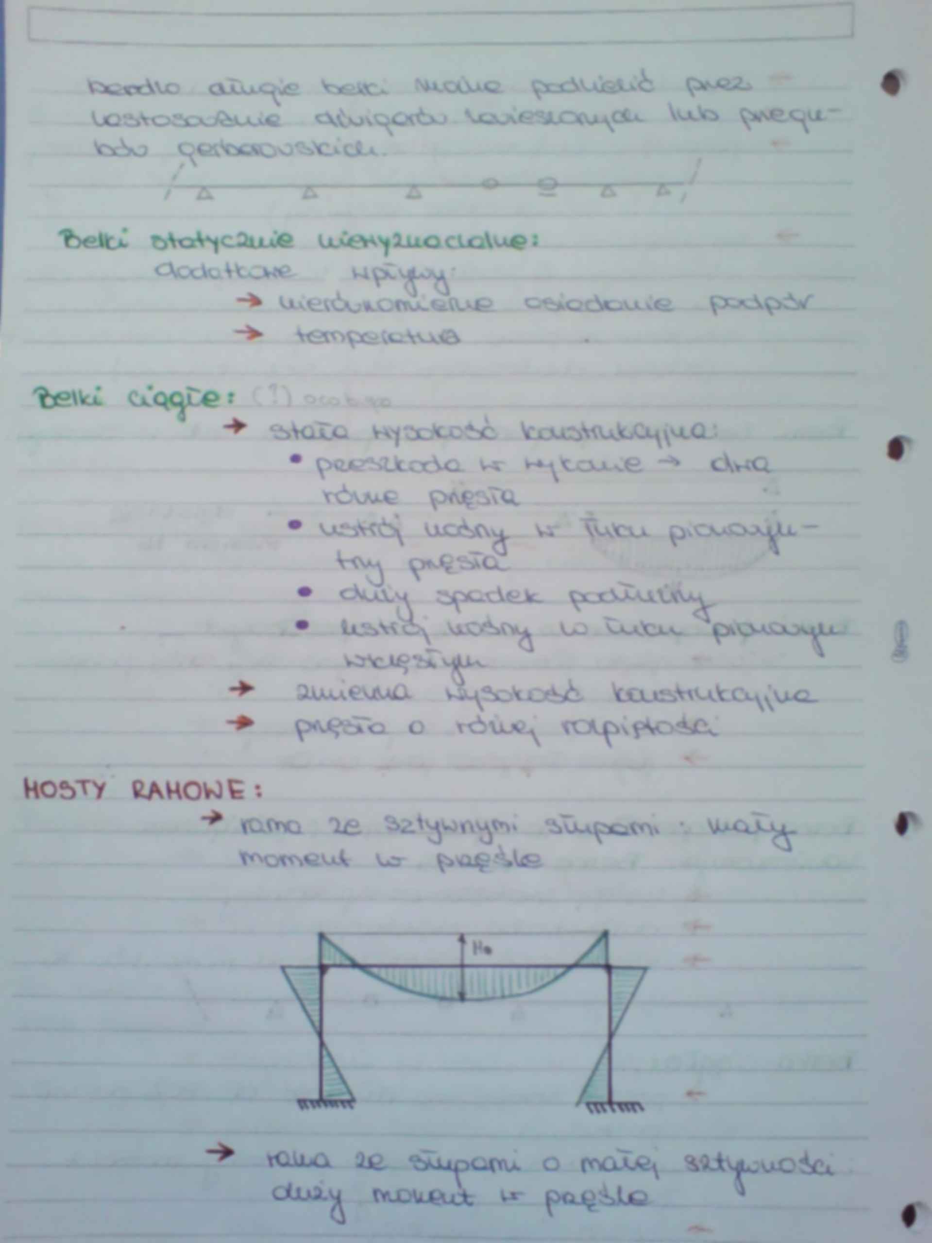 wykłady z mostów - strona 3