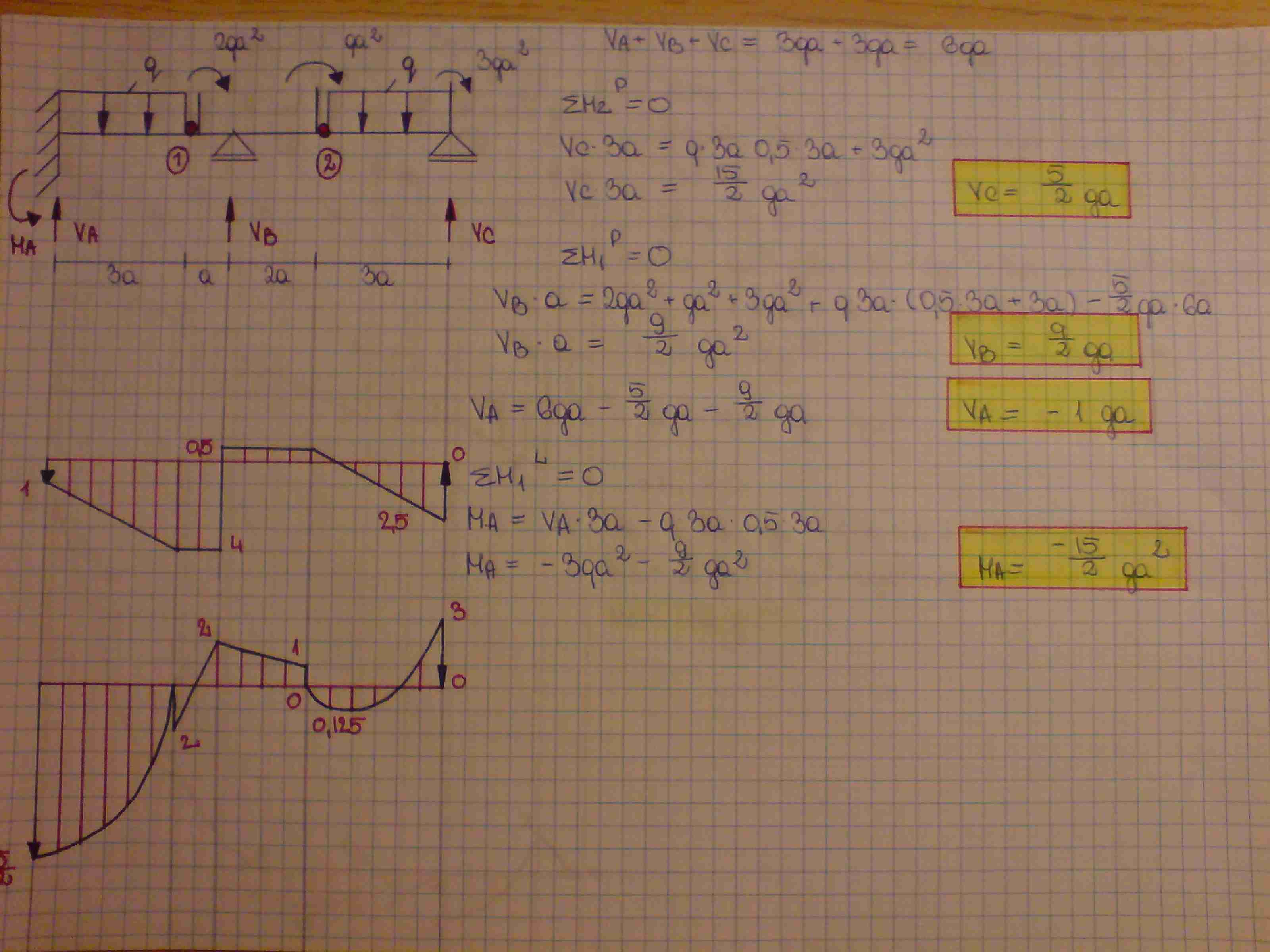 Rozwiązania układów belkowych - strona 1
