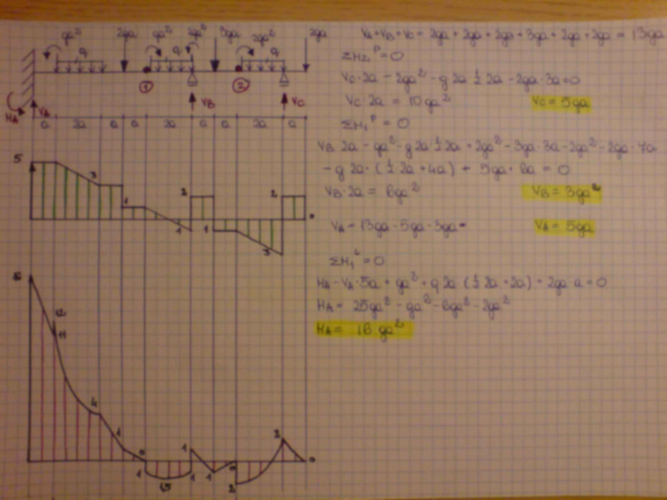 Rozwiązania układów belkowych - strona 2
