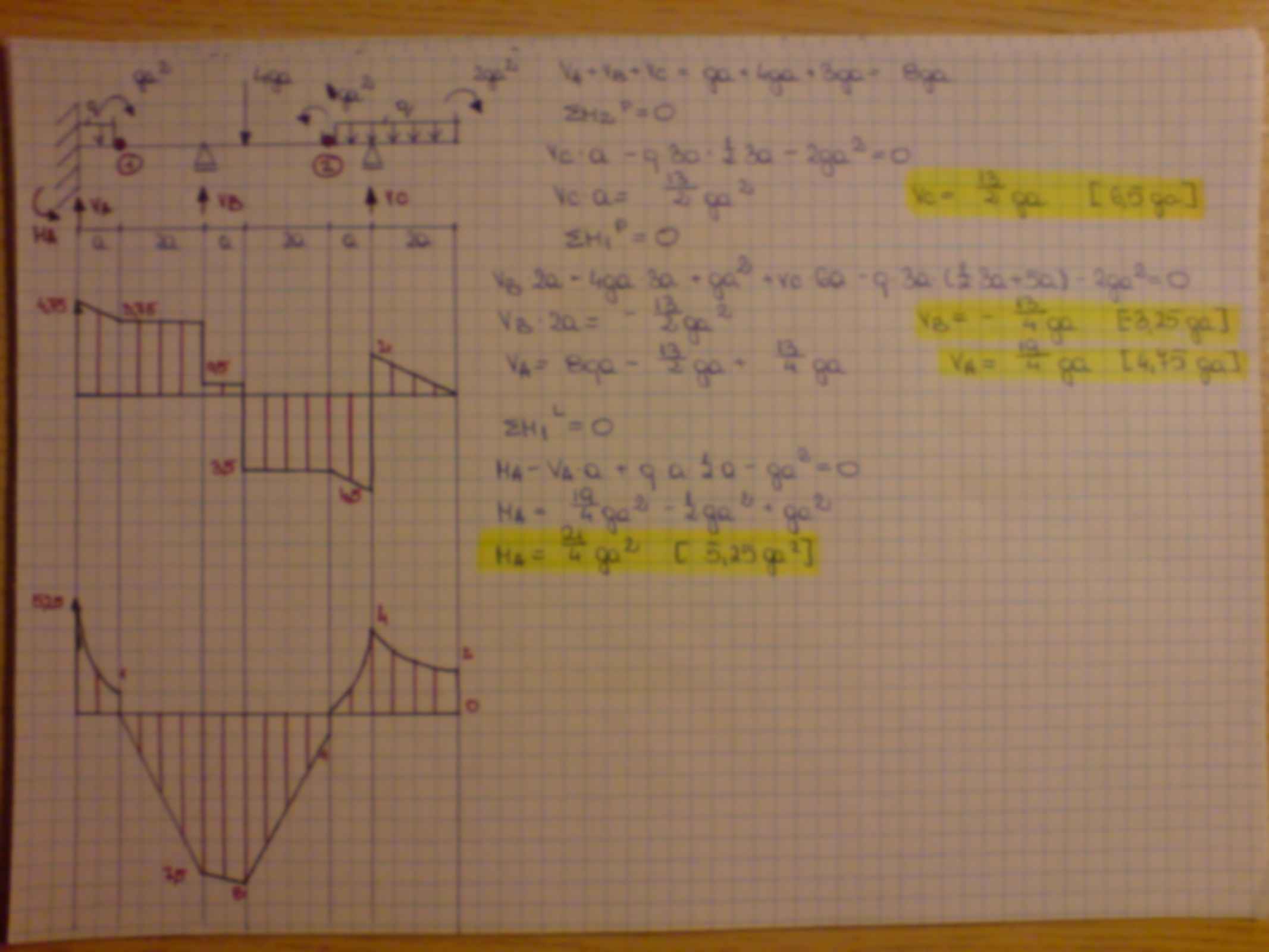 Rozwiązania układów belkowych - strona 3