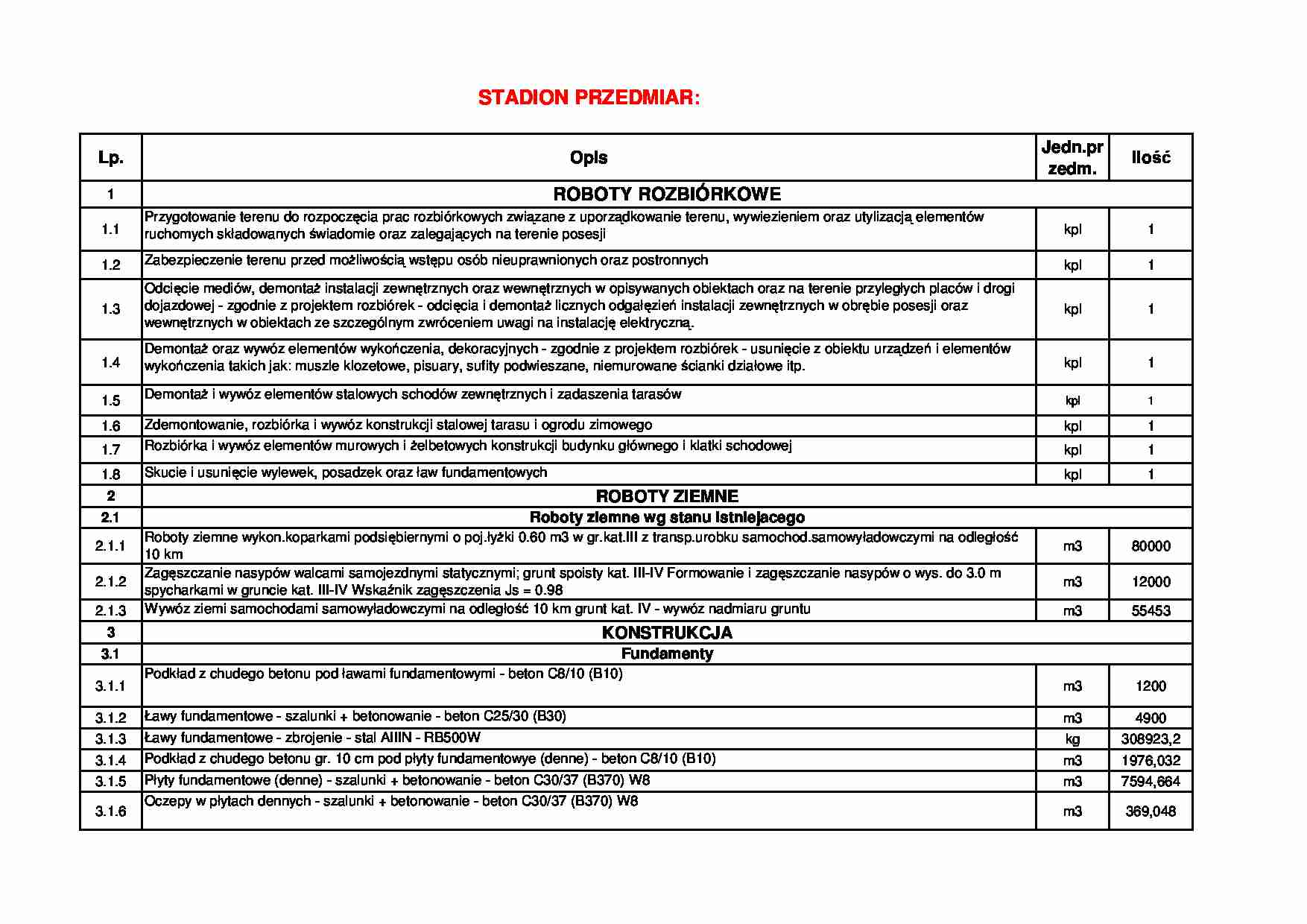 stadion: spis robót budowlanych + przedmiar - strona 1