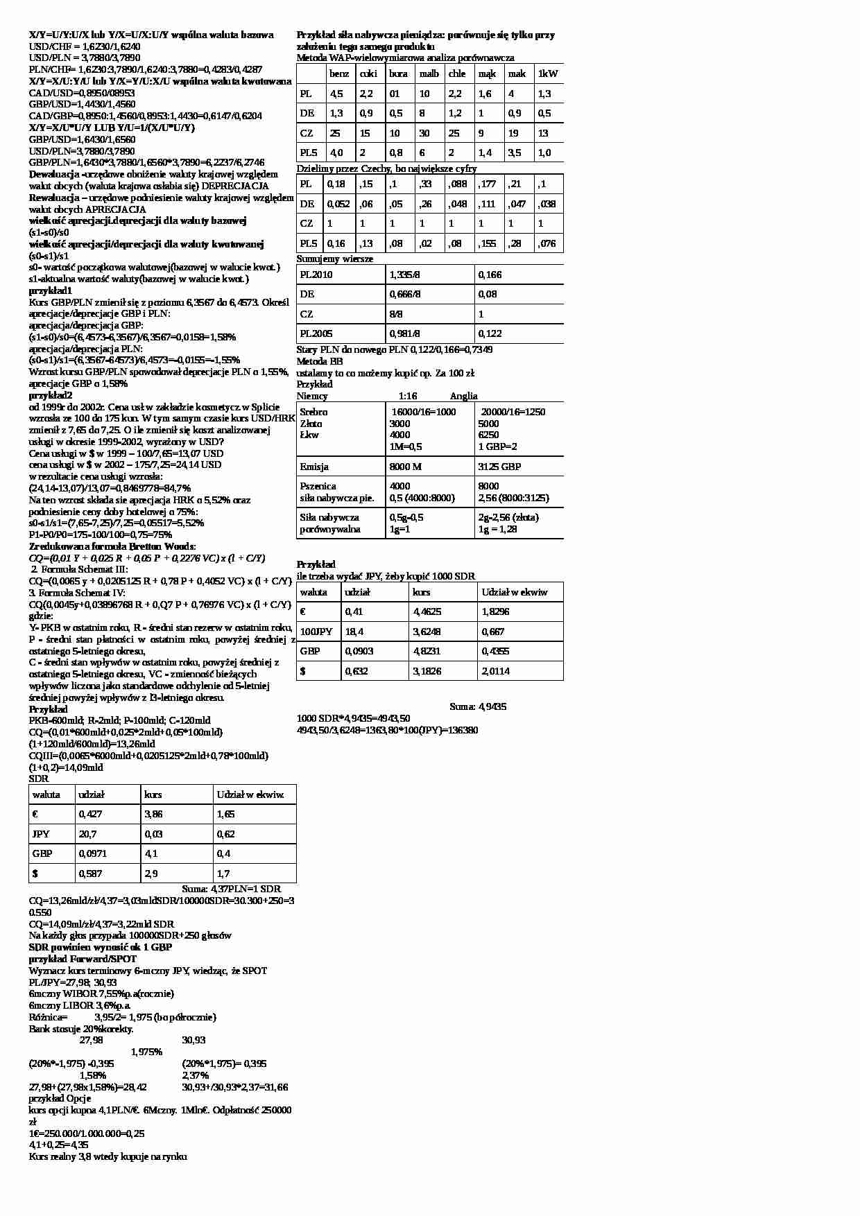 Finanse międzynarodowe - materiały - strona 1