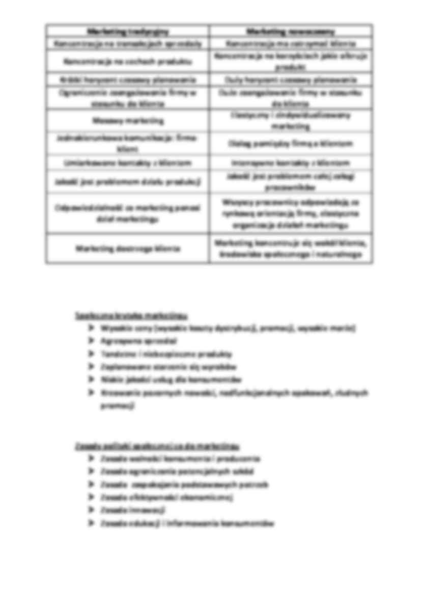 Podstawy marketingu - materiały - strona 3