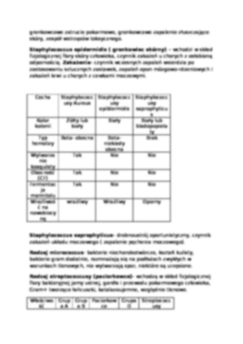 notatki z wykładu Mikrobiologia - strona 3