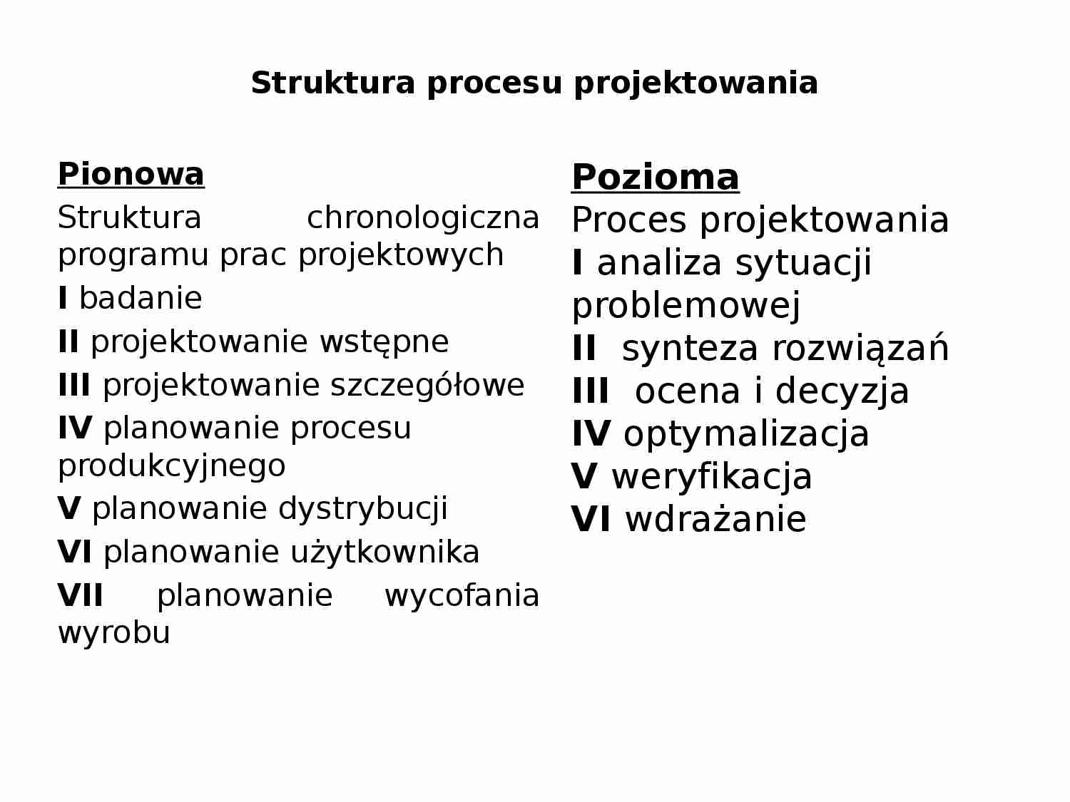 struktura procesu projektowania - prezentacja - strona 1