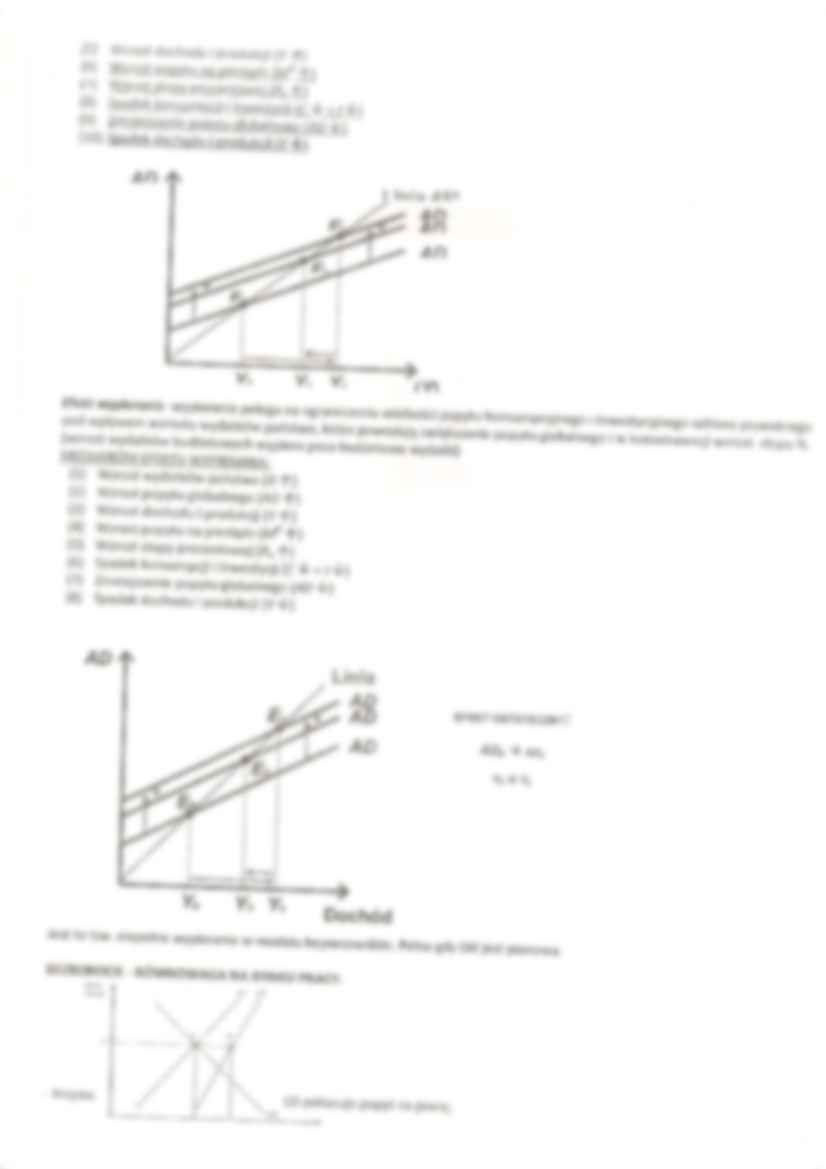 Makroekonomia - materiały - popyt globalny a stopa procentowa - strona 2