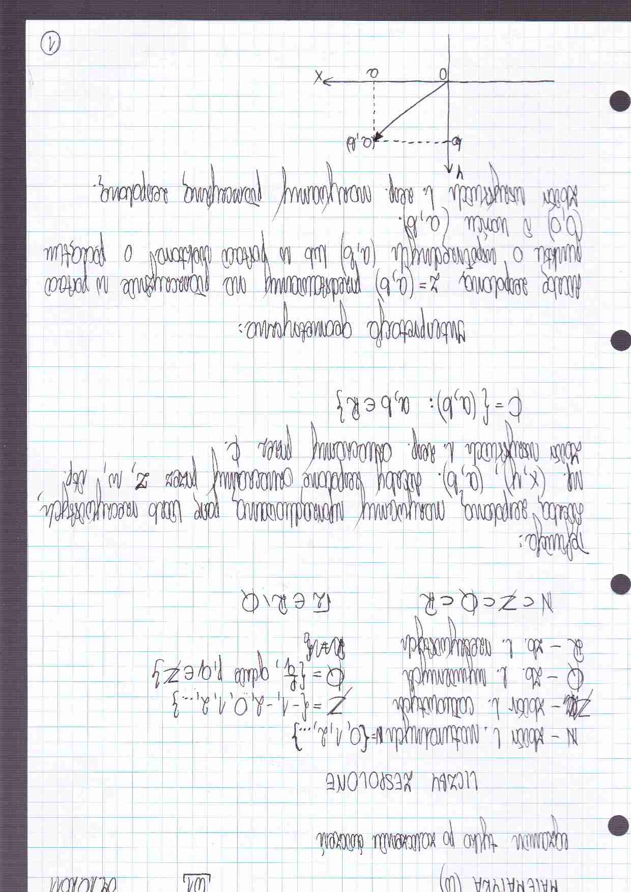 Liczby zespolone - wstęp - strona 1