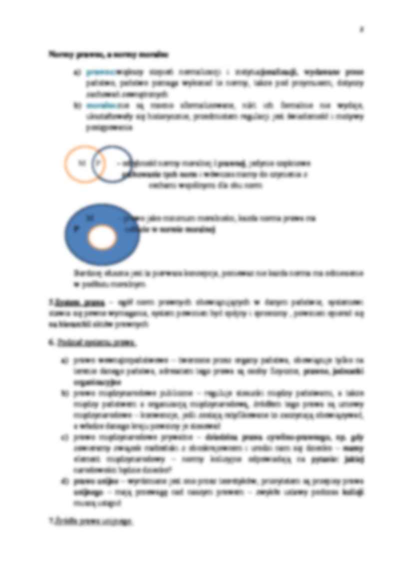 Podstawy prawa - wykłady - Prawa podmiotowe - strona 2