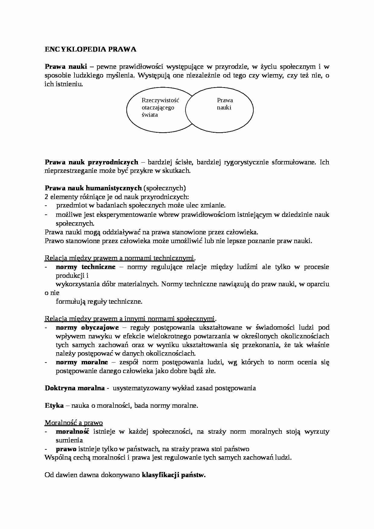 Encyklopedia prawa - strona 1