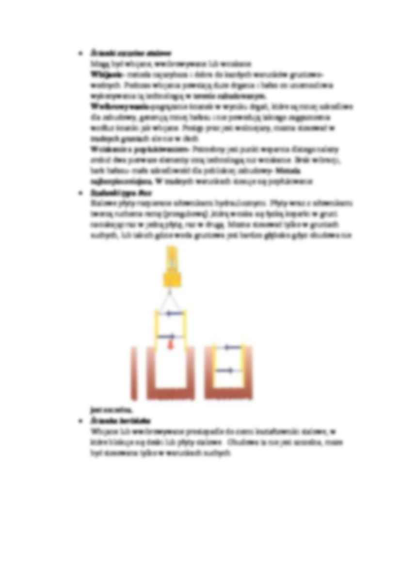 Inżynieria Miejska - opracowanie pytań   - strona 2