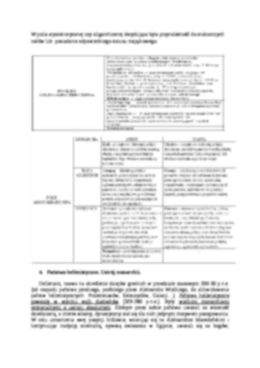 Historia Instytucji Politycznych - strona 3