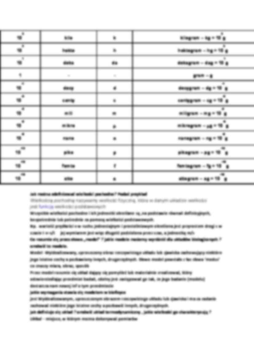 histolgia i biofizyka - strona 2