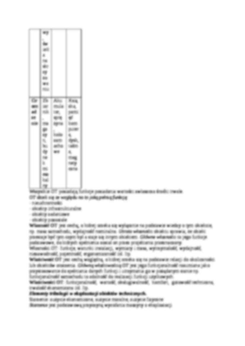 Podstawy eksploatacji technicznej - wykłady - strona 3