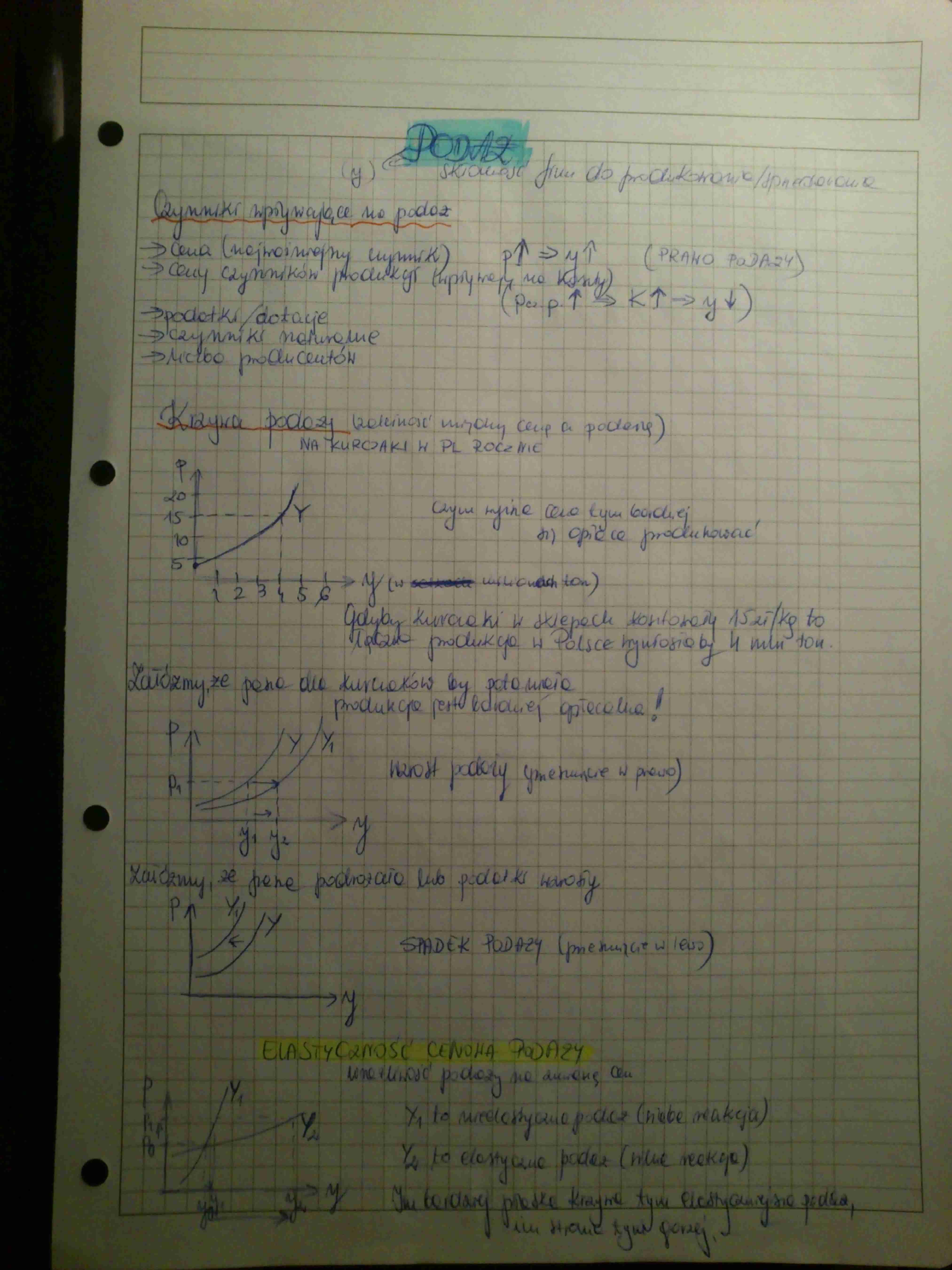 Mikroekonomia cz.2 - strona 1