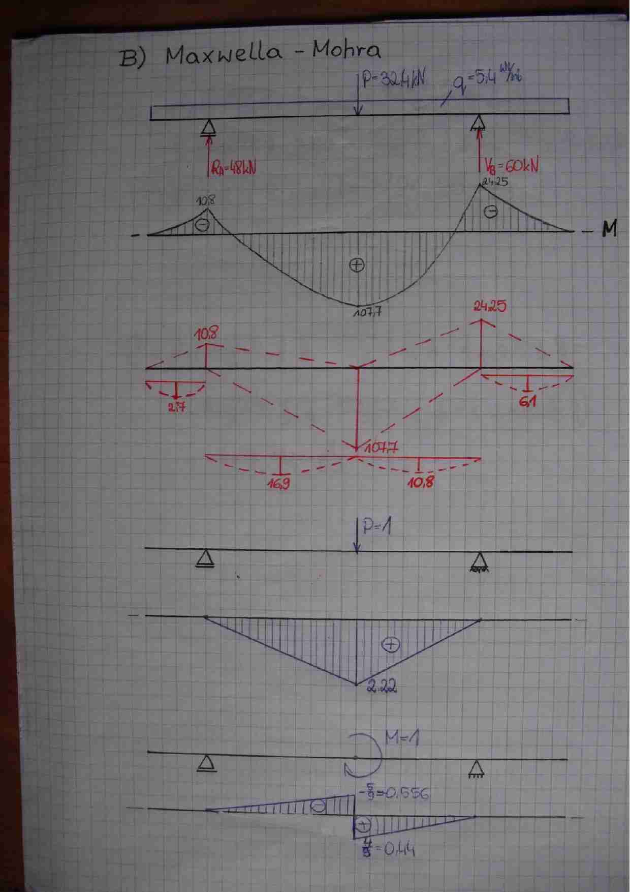 praca kontrolna z wytrzymałości materiałów - strona 1
