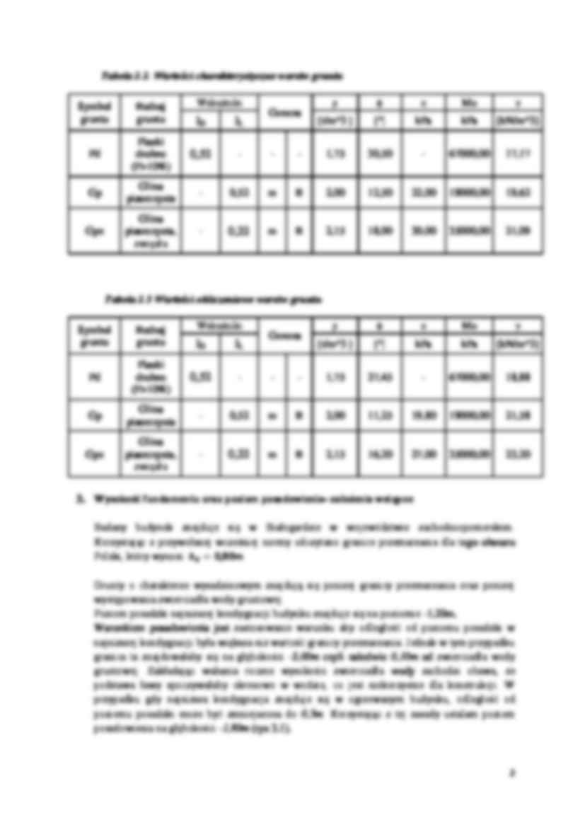 Skrajna ława fundamentowa - strona 2