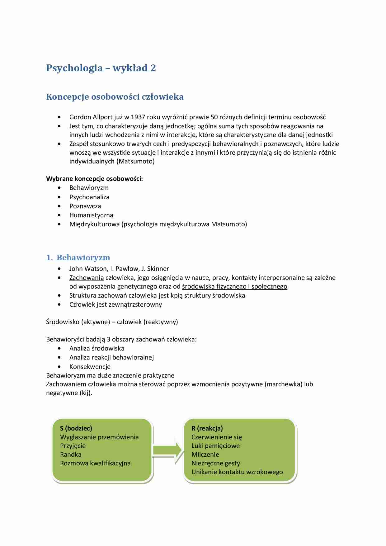 Psychologia w pigułce cz.1 - strona 1
