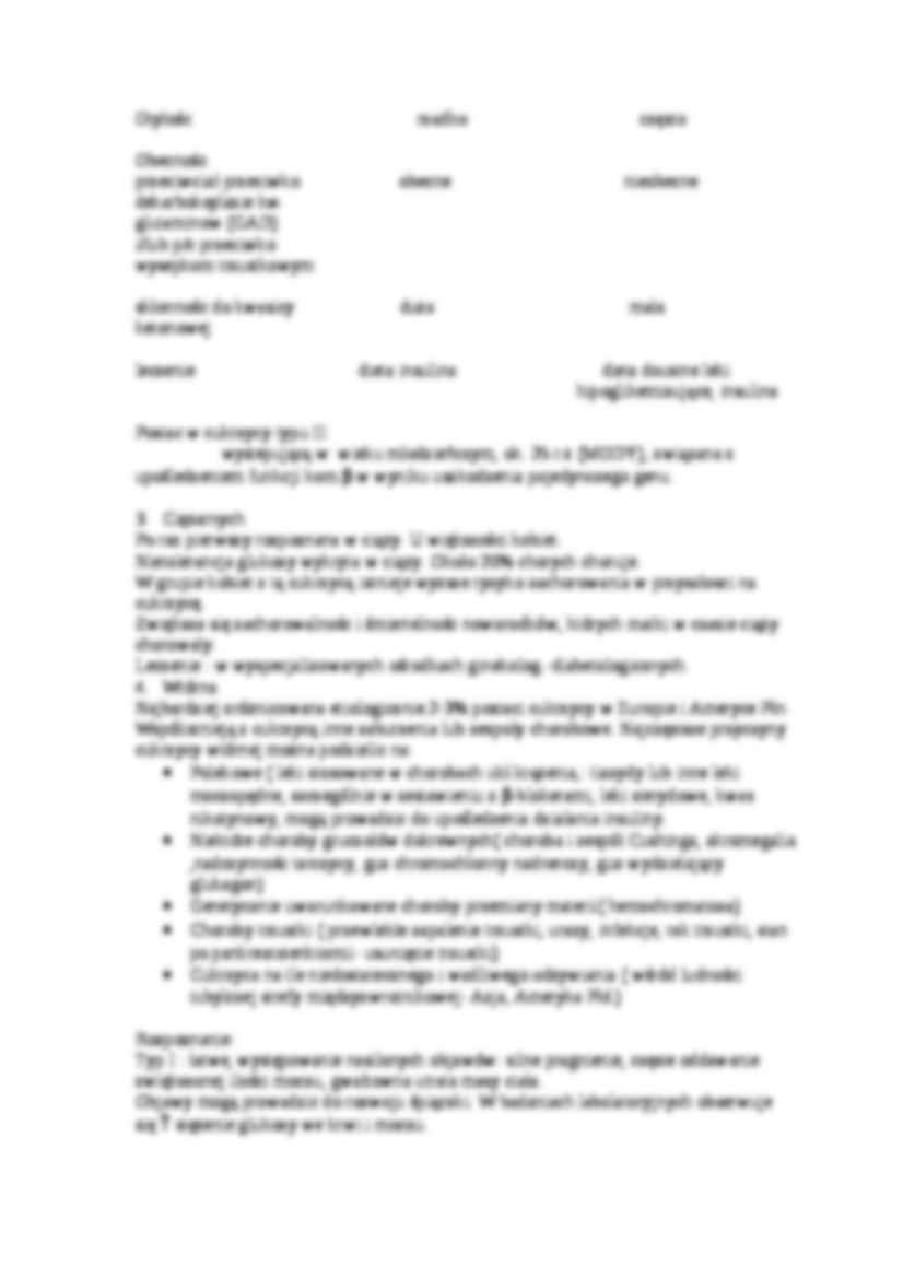 Cukrzyca - hiperglikemia - strona 2
