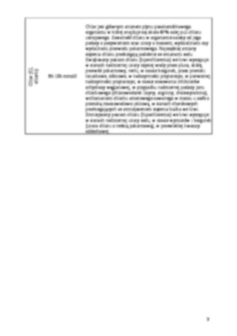 Badania biochemiczne krwi - strona 3