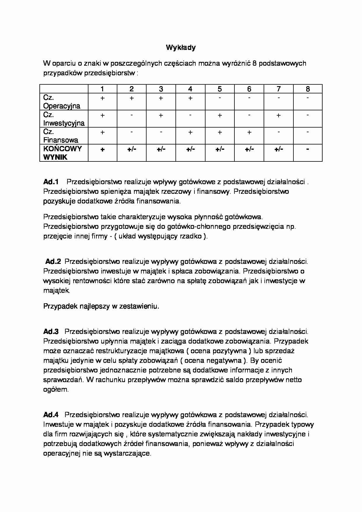 Wykłady Finanse przedsiębiorstw - strona 1
