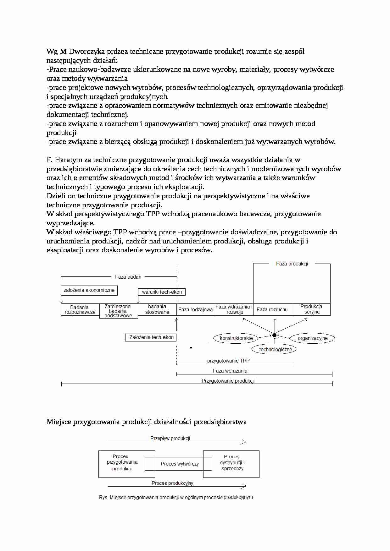 Przygotowanie Produkcji - otoczenie TPP - strona 1