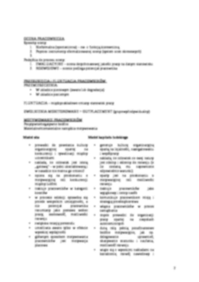 Nauka o organizacji - wykłady - strona 2