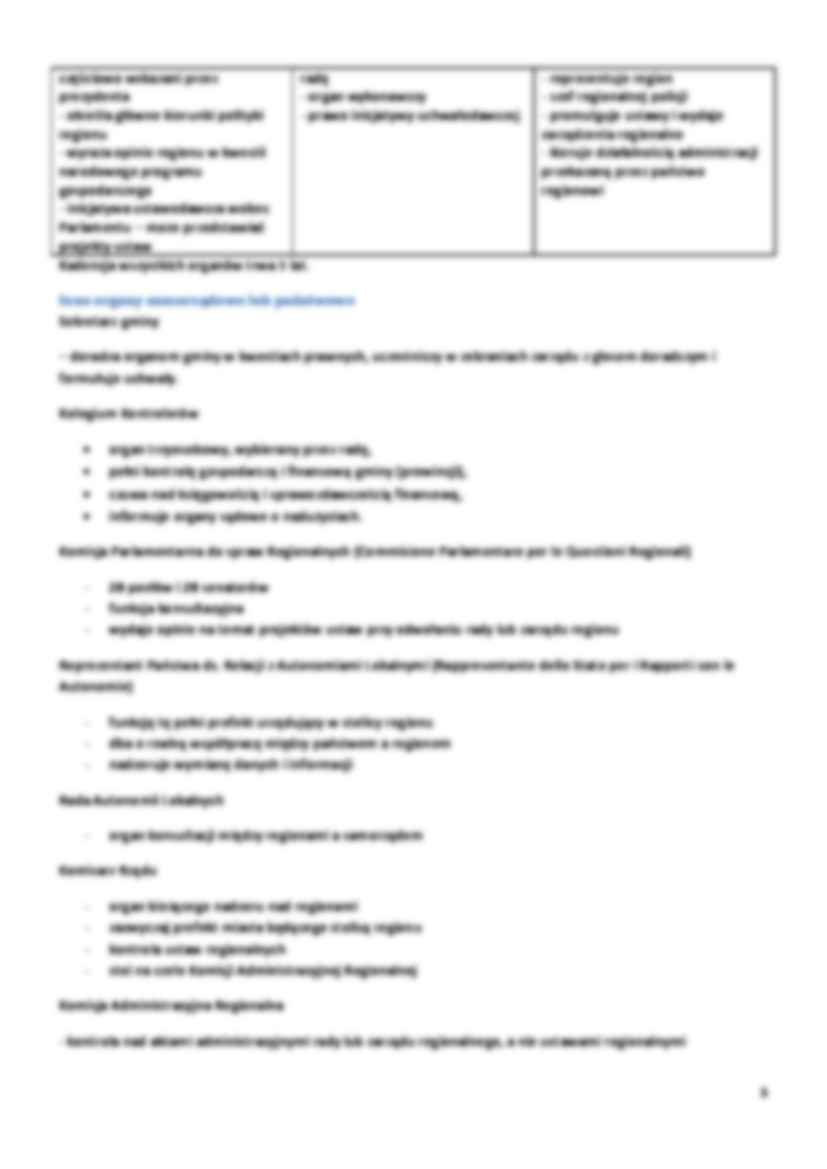 Samorząd terytorialny we Włoszech - ustrój i finanse - strona 3