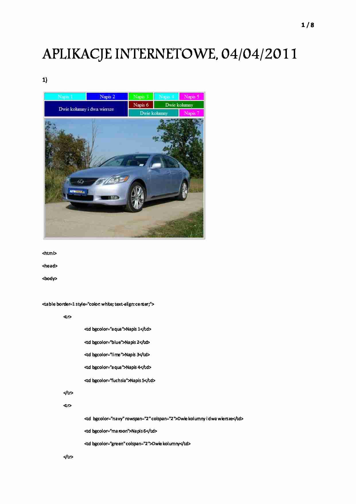 Aplikacje internetowe - strona 1
