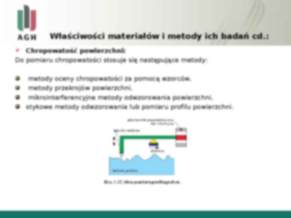 Materiały otrzymane metodą CVD - strona 3