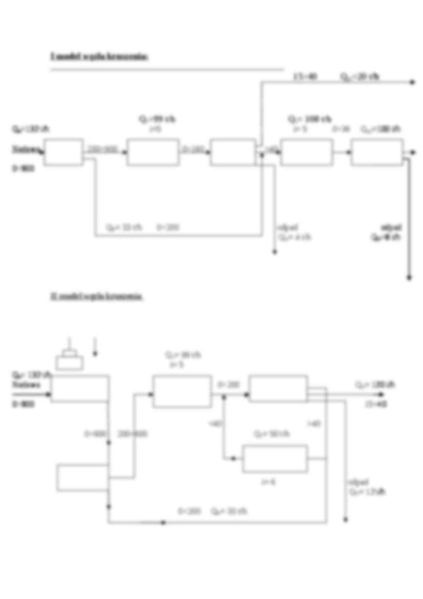 Projekt maszyn przemysłu ceramicznego - strona 3