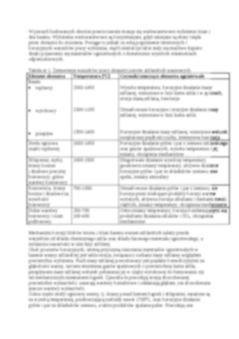 Projekt wyłożenia pieca - strona 3