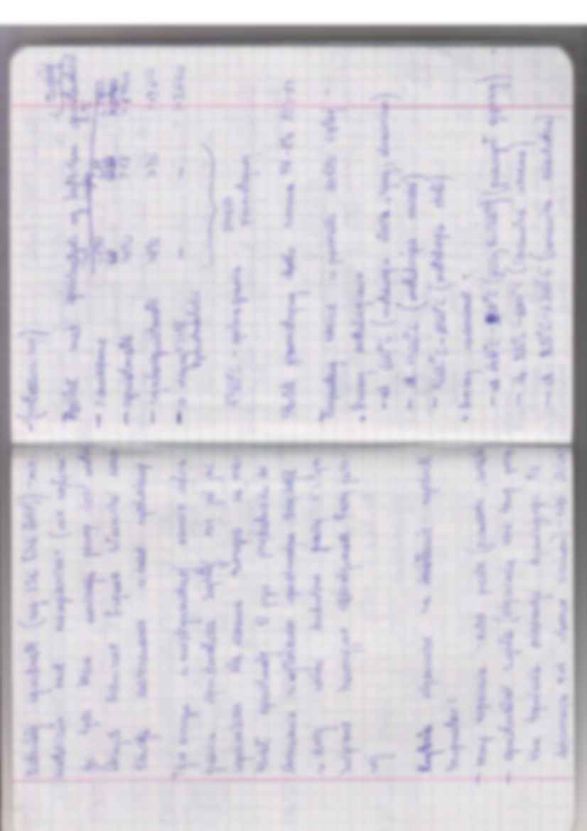 Materiały ogniotrwałe - strona 2