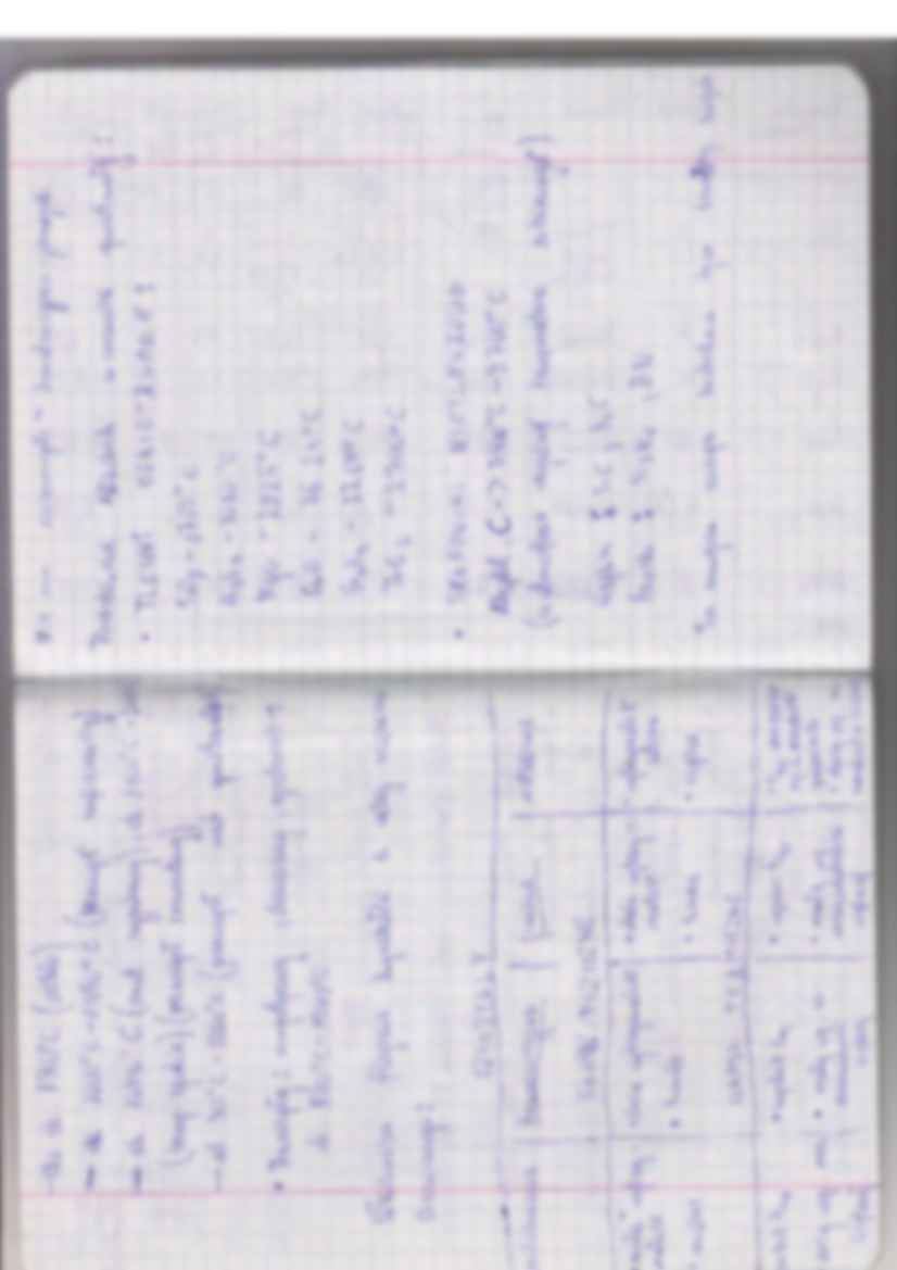 Materiały ogniotrwałe - strona 3